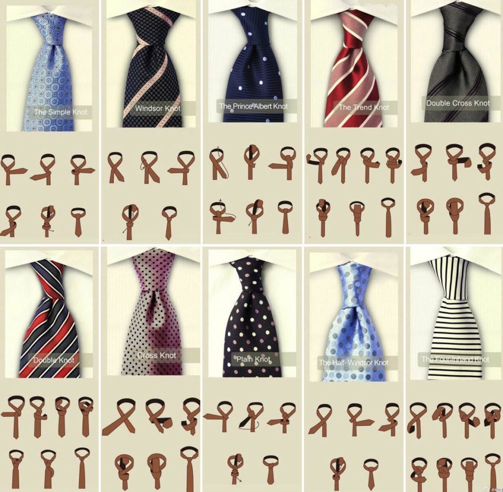 Hvordan man binder et slips